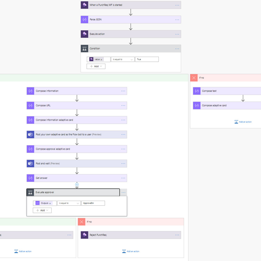 Workflow approvals in Teams using adaptive cards 2