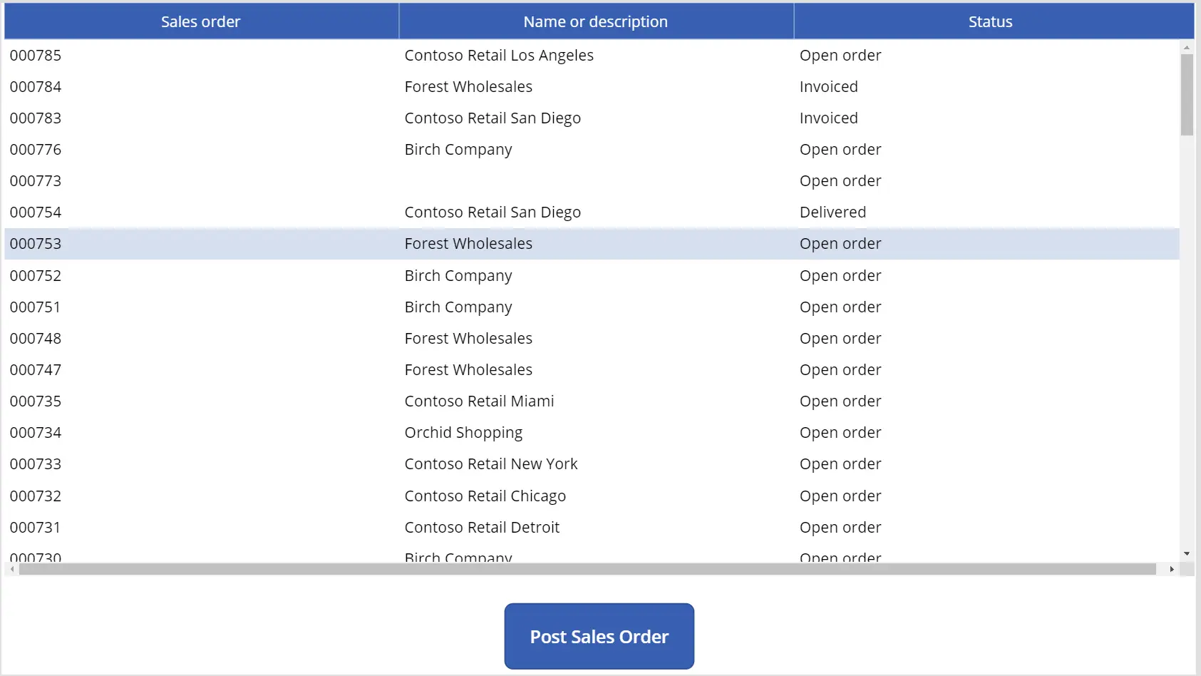Execute Dynamics 365 OData actions as Dataverse actions using Virtual Entities 7