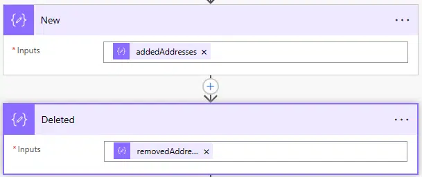 Valores del parseo de JSON